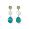 Hot Ancient Mixed Motifs Glass Triple-Drop Earrings Earrings