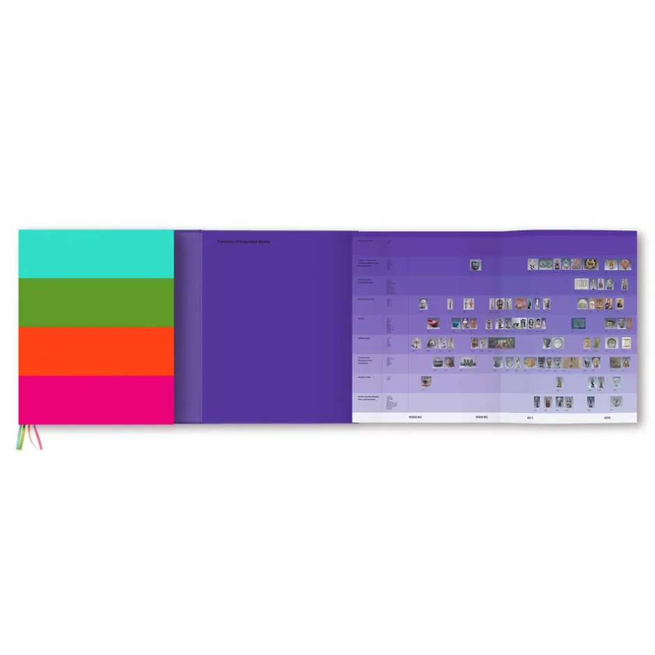 Online Art = Discovering Infinite Connections in Art History Coffee Table Books|Art History & Reference