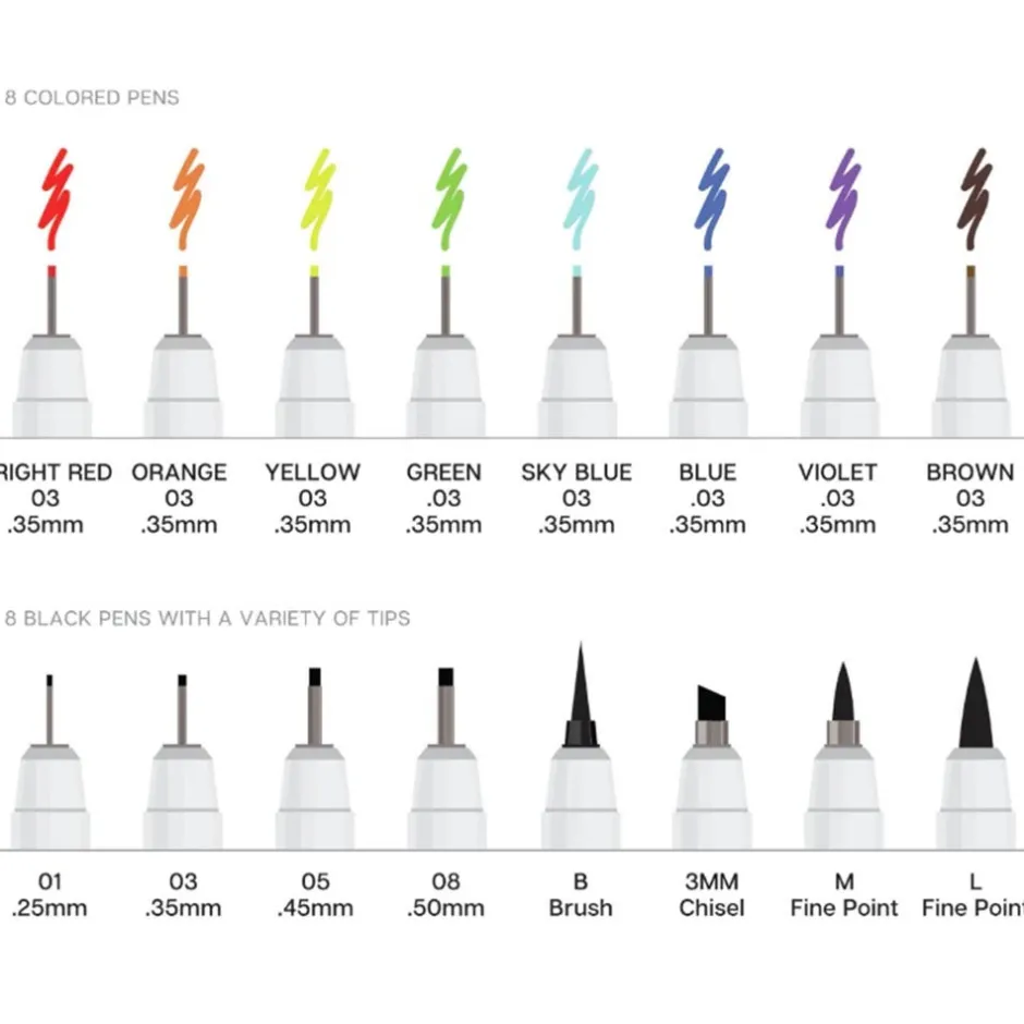 Clearance Inkline Fine Line Pen Set Art Supplies & Easels