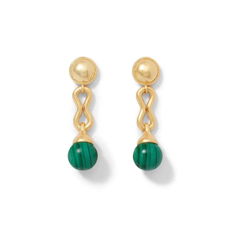 Clearance Roman Malachite Drop Earrings Earrings