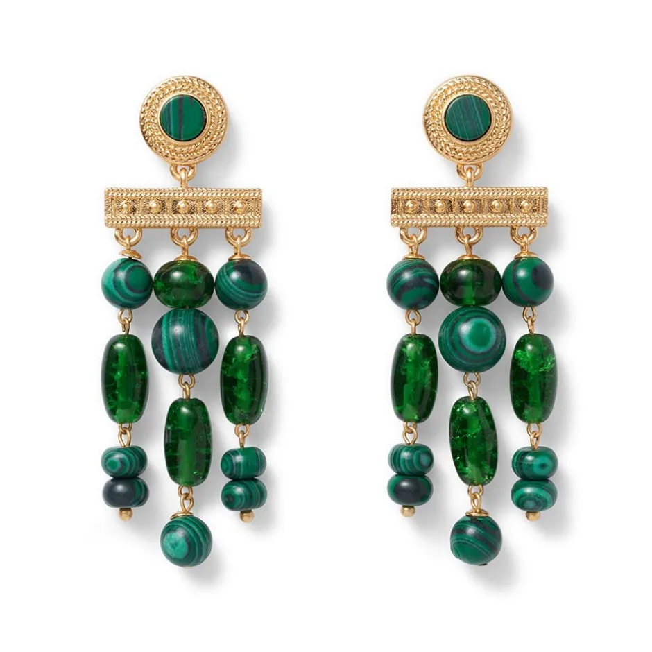 Discount Roman Malachite Statement Necklace and Chandelier Earrings Set Jewelry Sets